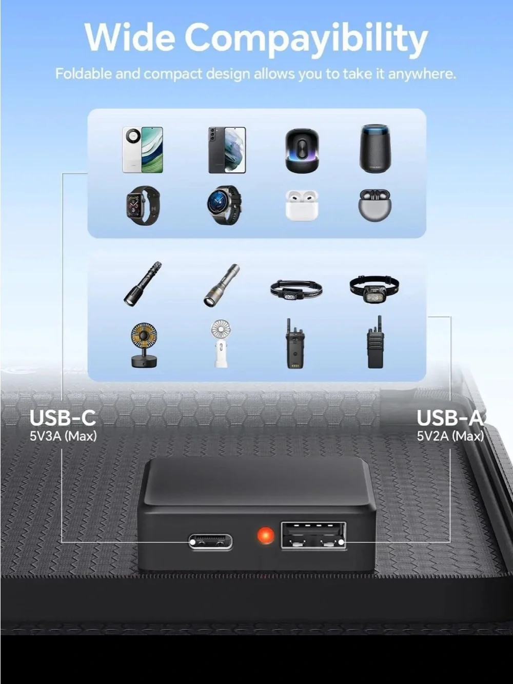 15W Small Portable Solar Panel Chargers, Waterproof, Foldable